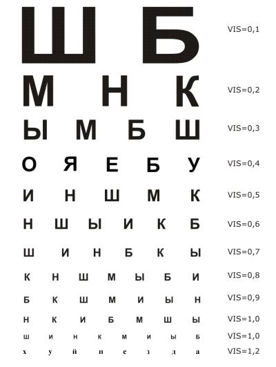 Размещенное изображение